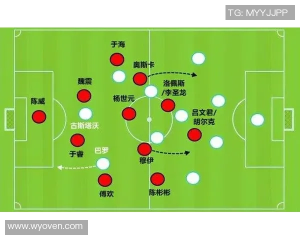 上海足球队防守策略解析：从战术到执行的深度剖析
